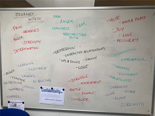 Workshops with womeninprison.org.uk for New Beginnings Art Awards on Sept 10th #theLightBox, #Woking - on 6 August we begin workshops for the performance piece at the awards ceremony.