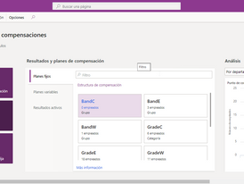 D365HR Series | Capítulo 14: Administración de las Compensaciones