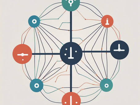 Networking