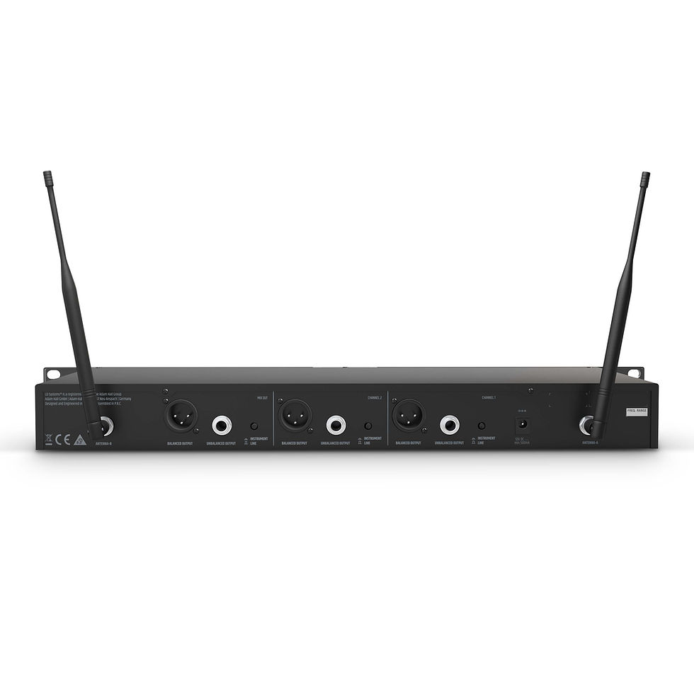 Thumbnail: LD SYSTEMS U505 HHD 2