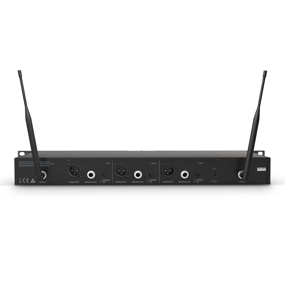 Thumbnail: LD SYSTEMS U506 BPHH 2