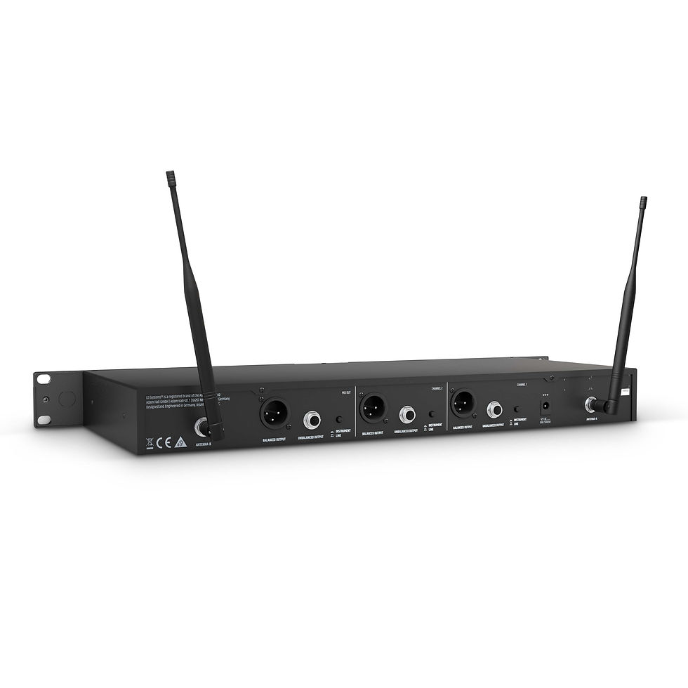Thumbnail: LD SYSTEMS U506 BPHH 2