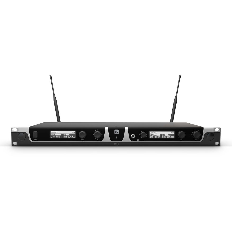 Thumbnail: LD SYSTEMS U508 BPHH 2