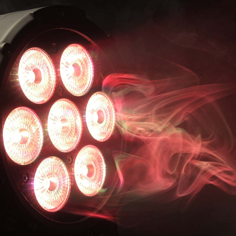 Thumbnail: CAMEO LIGHTS P FLAT PRO 7