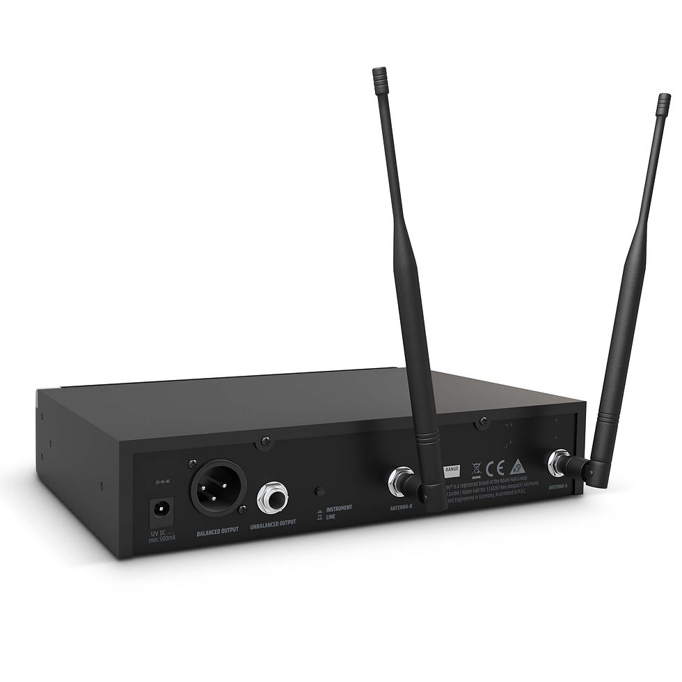 Thumbnail: LD SYSTEMS U518 HHC