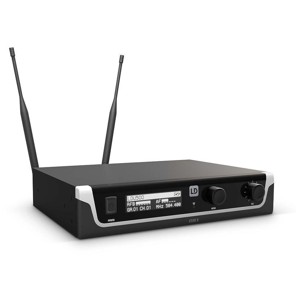 Thumbnail: LD SYSTEMS U506 HHC