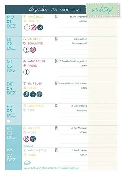 Seite 4 vom Feng Shui Kalender von Steffi Kroll