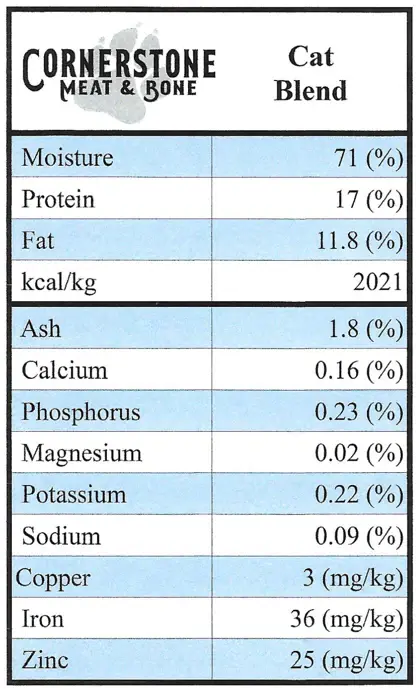 photo of nutritional analysis for Cornerstone Meat & Bone Raw cat food formula