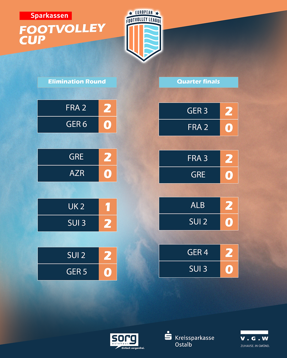 Qualification3.png
