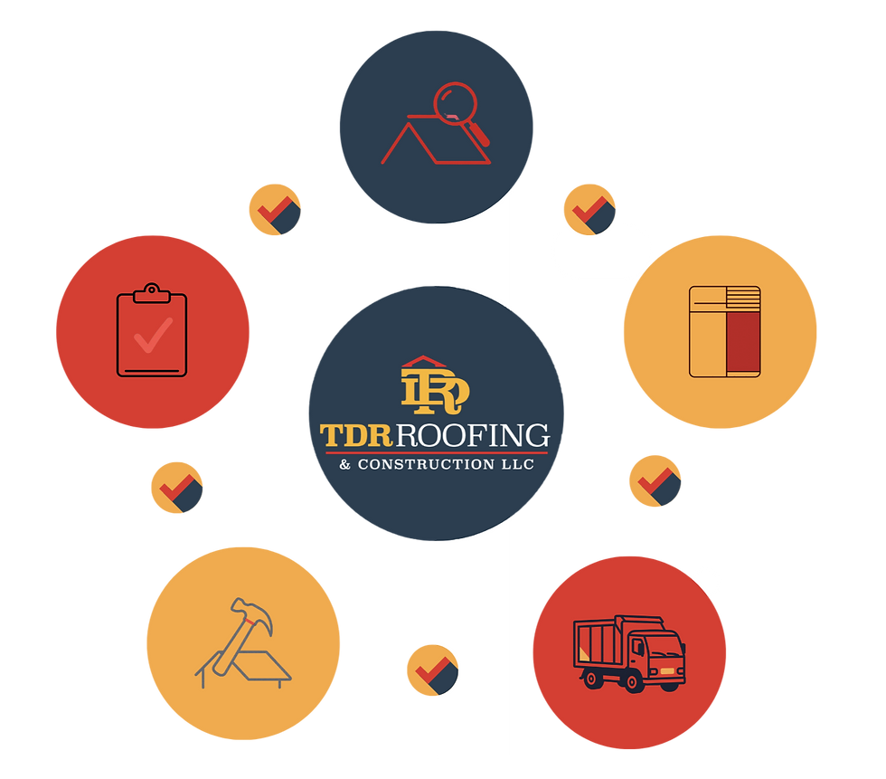 TDR Roofing (Youtube Banner) (1)_edited.png