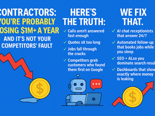 Contractors: You’re Probably Losing $1M+ a Year — and It’s Not Your Competitors’ Fault