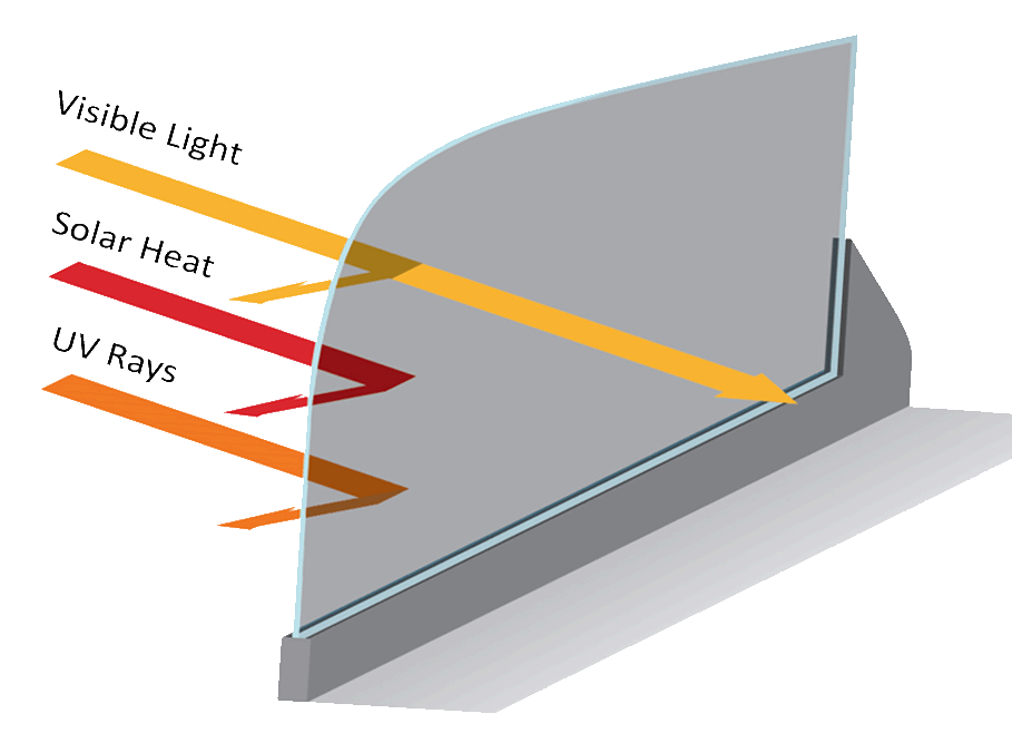 Window-Tint-Protection.gif