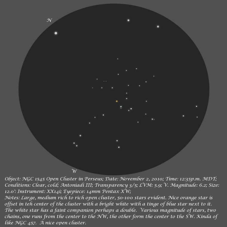 NGC1545OpenCluster