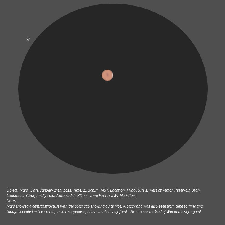 Planets and Solar
