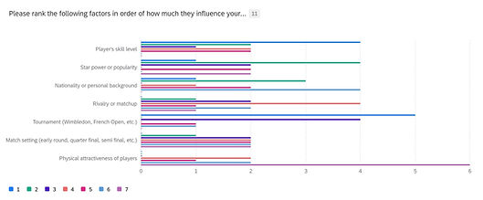 Survey2.jpg