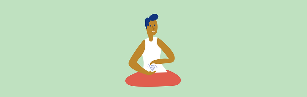 Anytime Anywhere Meditation