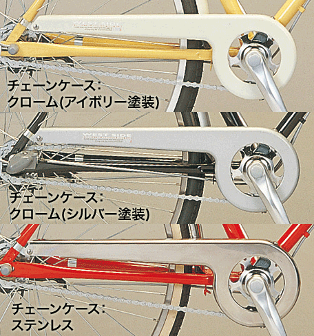 カスタムシティ車用　チェーンケース（オプション）