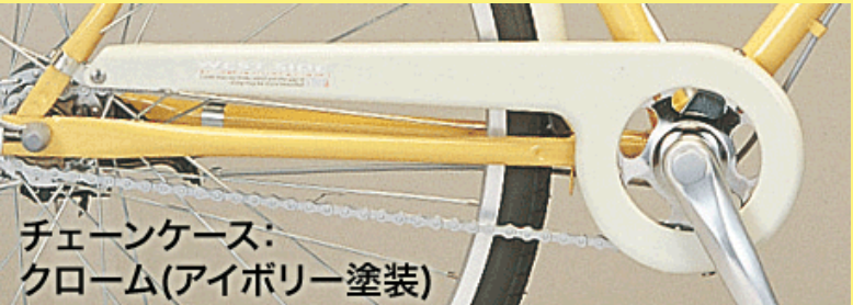 サムネイル： カスタムシティ車用　チェーンケース（オプション）