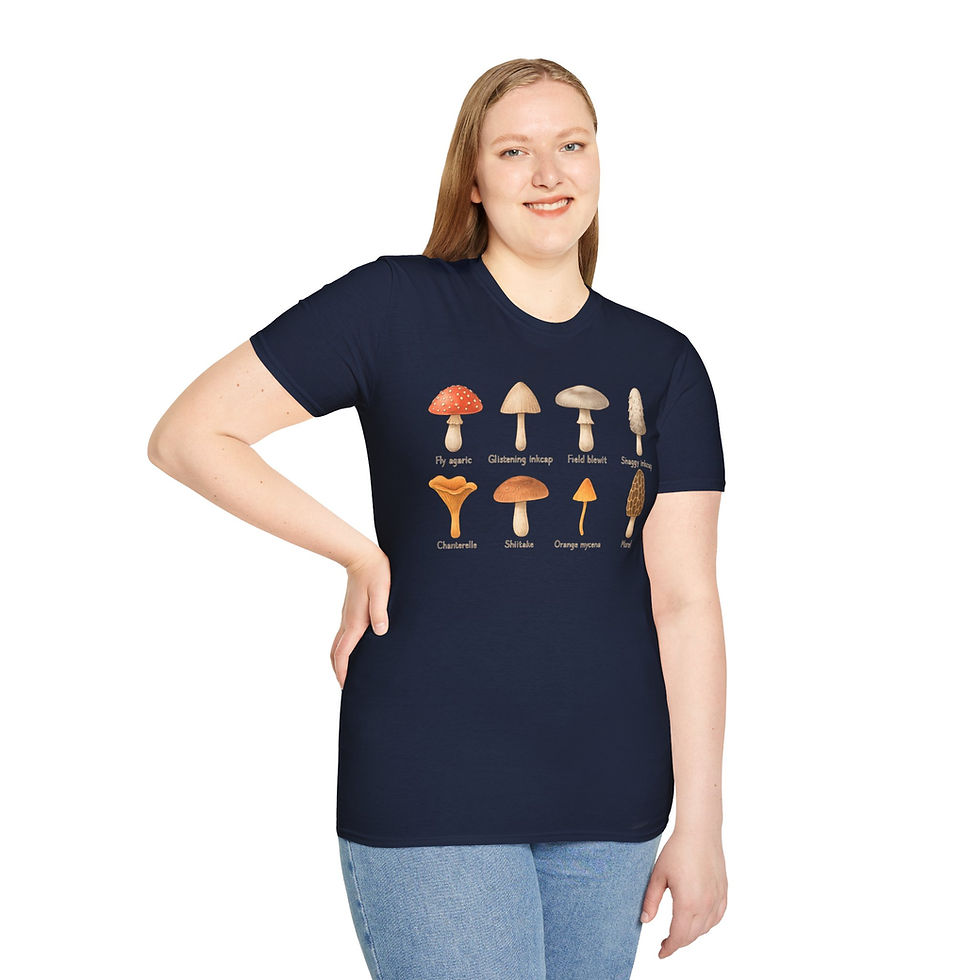 Thumbnail: 8 mushrooms with names in fine text under each one on a t-shirt