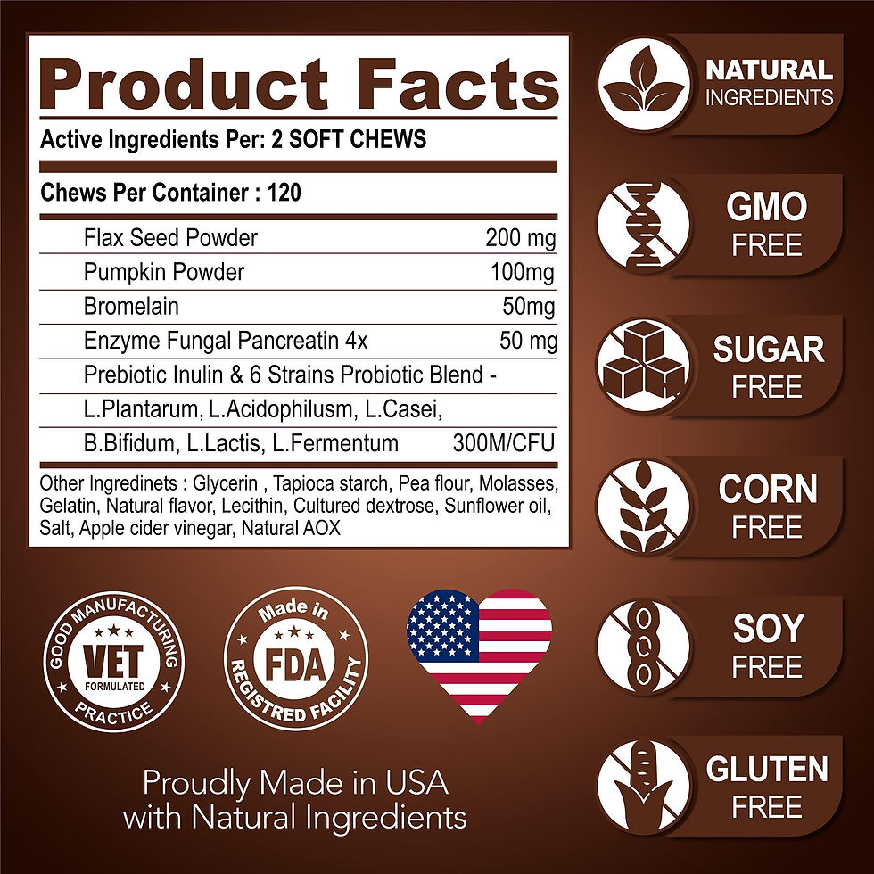 Thumbnail: Great Poop Probiotics for Dogs Dog Stool Softener High Fiber for Dogs 120 Chews