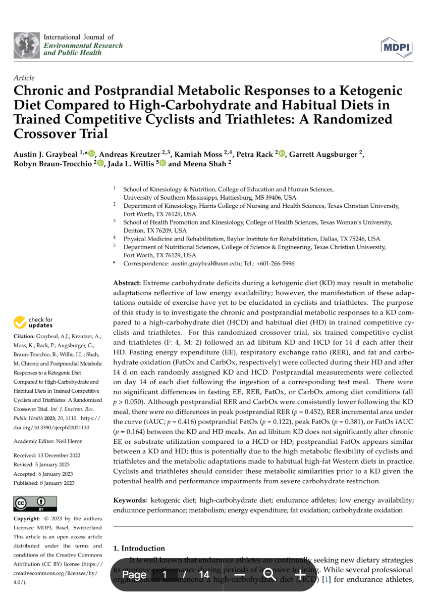 Chronic and Postprandial Metabolic Responses to a Ketogenic Diet Compared to High-Carbohydrate and Habitual Diets in Trained Competitive Cyclists and Triathletes: A Randomized Crossover Trial