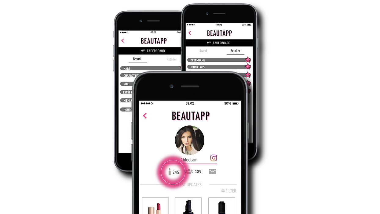 Beautapp Multi Retailer Loyalty