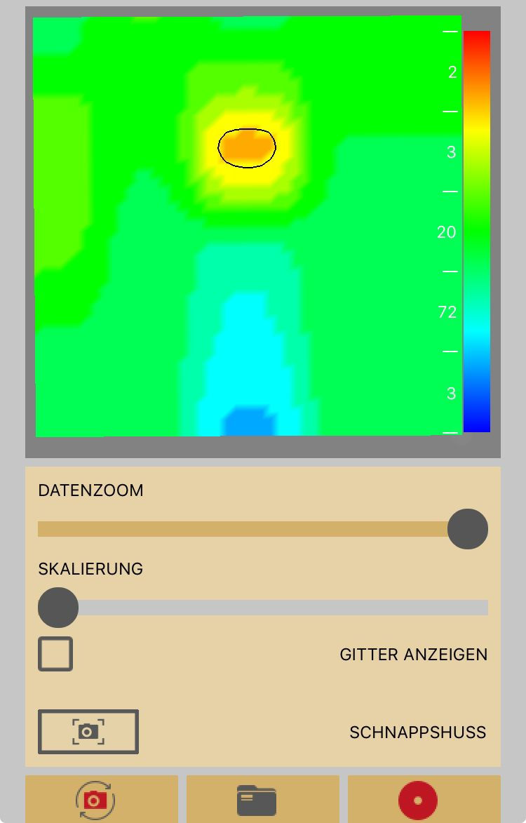 Sam Ve Frank' den Eşsiz Bir Keşif.