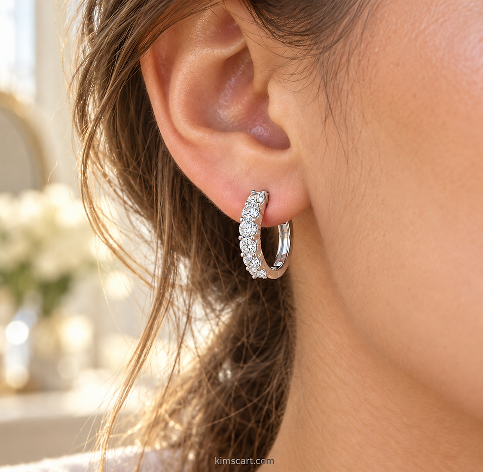 The perfect ‘Everyday’Earrings!! IMOLOVE Moissanite Fashion Earrings