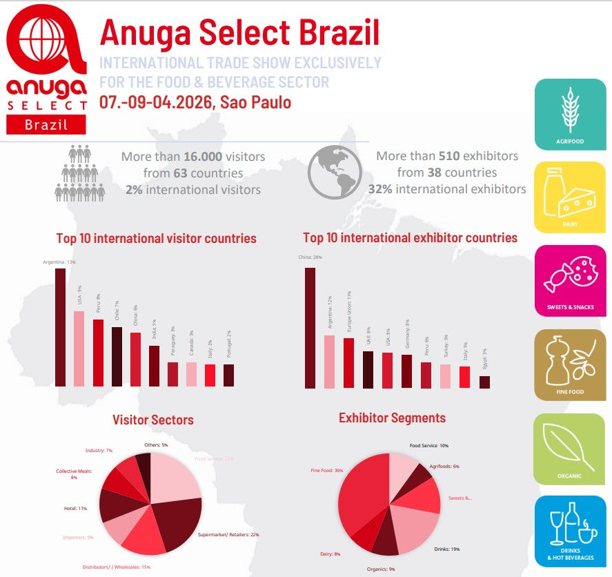Veja o relatório completo