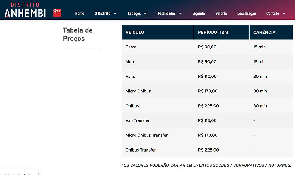 Tabela de preços do Distrito Anhembi para veículos. Vários tipos, preços e carências listados. Fundo branco com destaque azul.