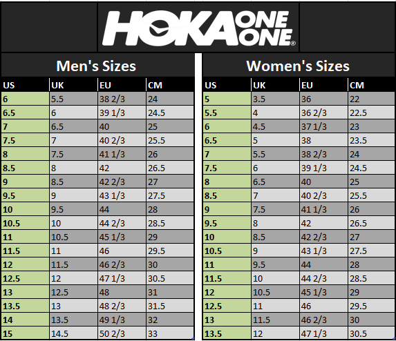 縮圖：Hoka One One Bondi 9 White Hoka Blue 1162011-WKB