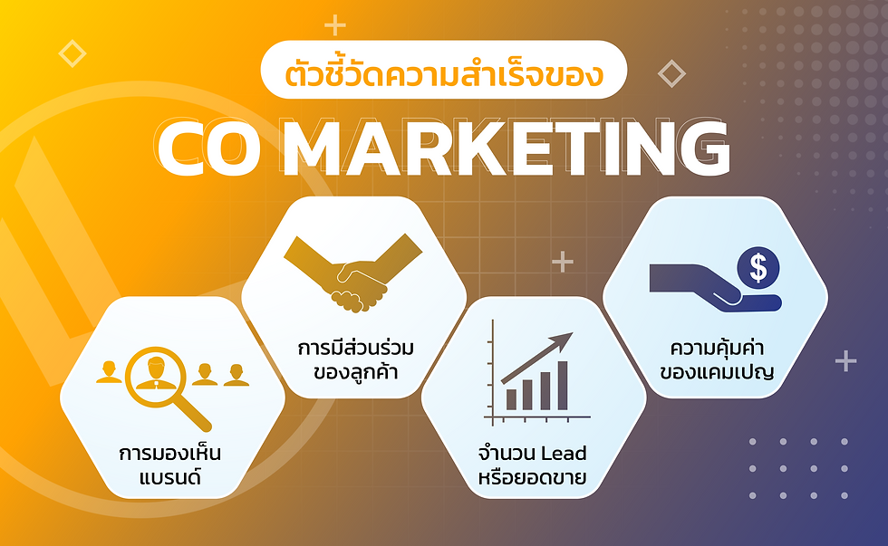 ตัวชี้วัดความสำเร็จของ Co Marketing