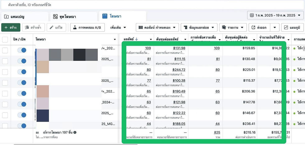5 ขั้นตอนการยิงแอดแบบง่าย ๆ