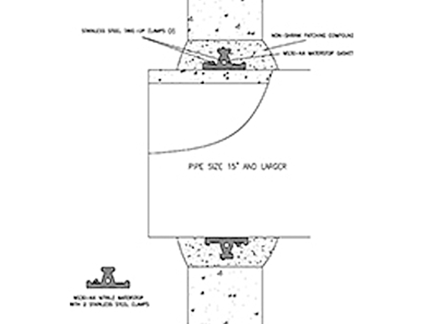 Waterstop Grouting Rings hordes