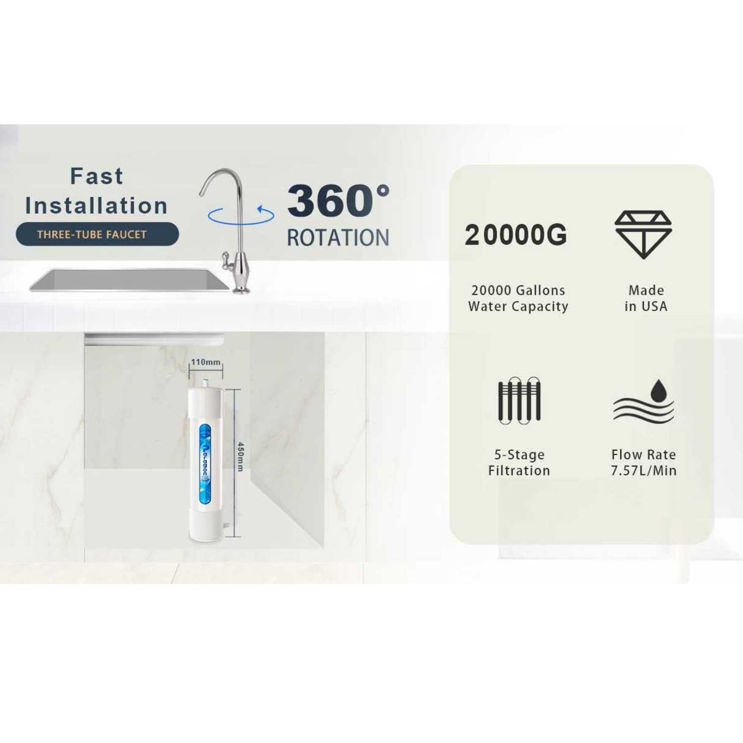 Under Counter Paragon Water Filter P5250UC