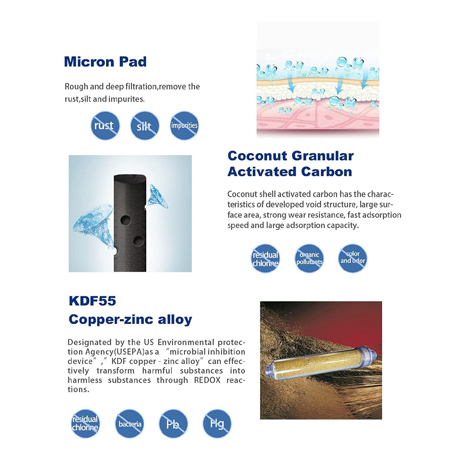 5-Tahap Paragon Countertop Water Filter P3050