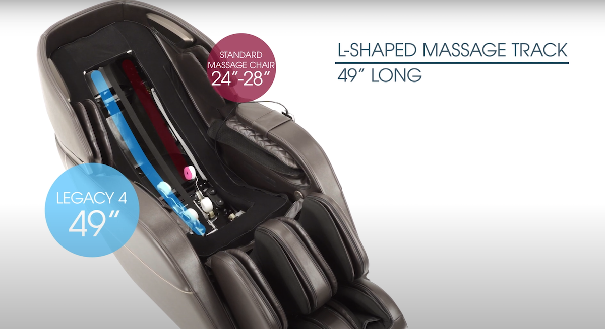 L Shaped Massage Track