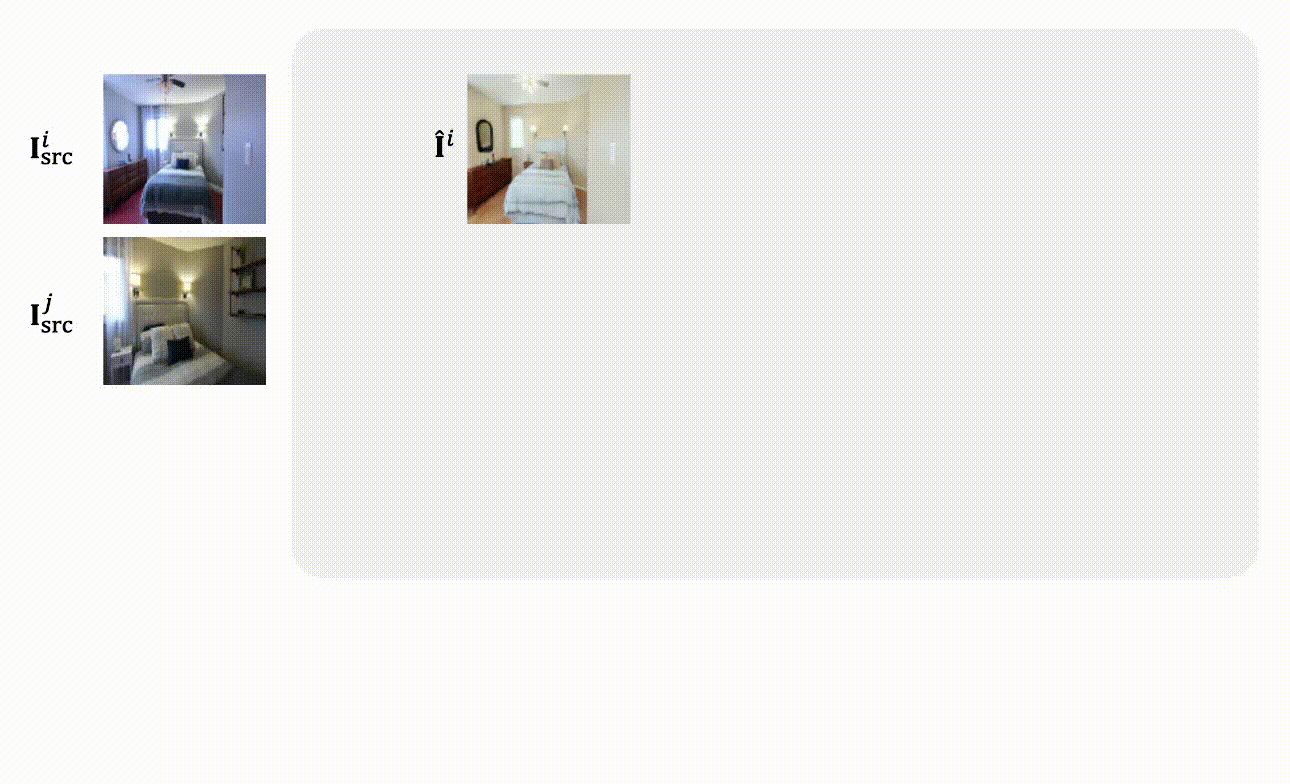 restyle_3d.gif