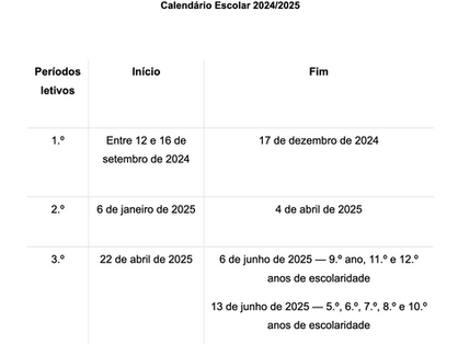 Calendário Escolar e Férias 2024/2025