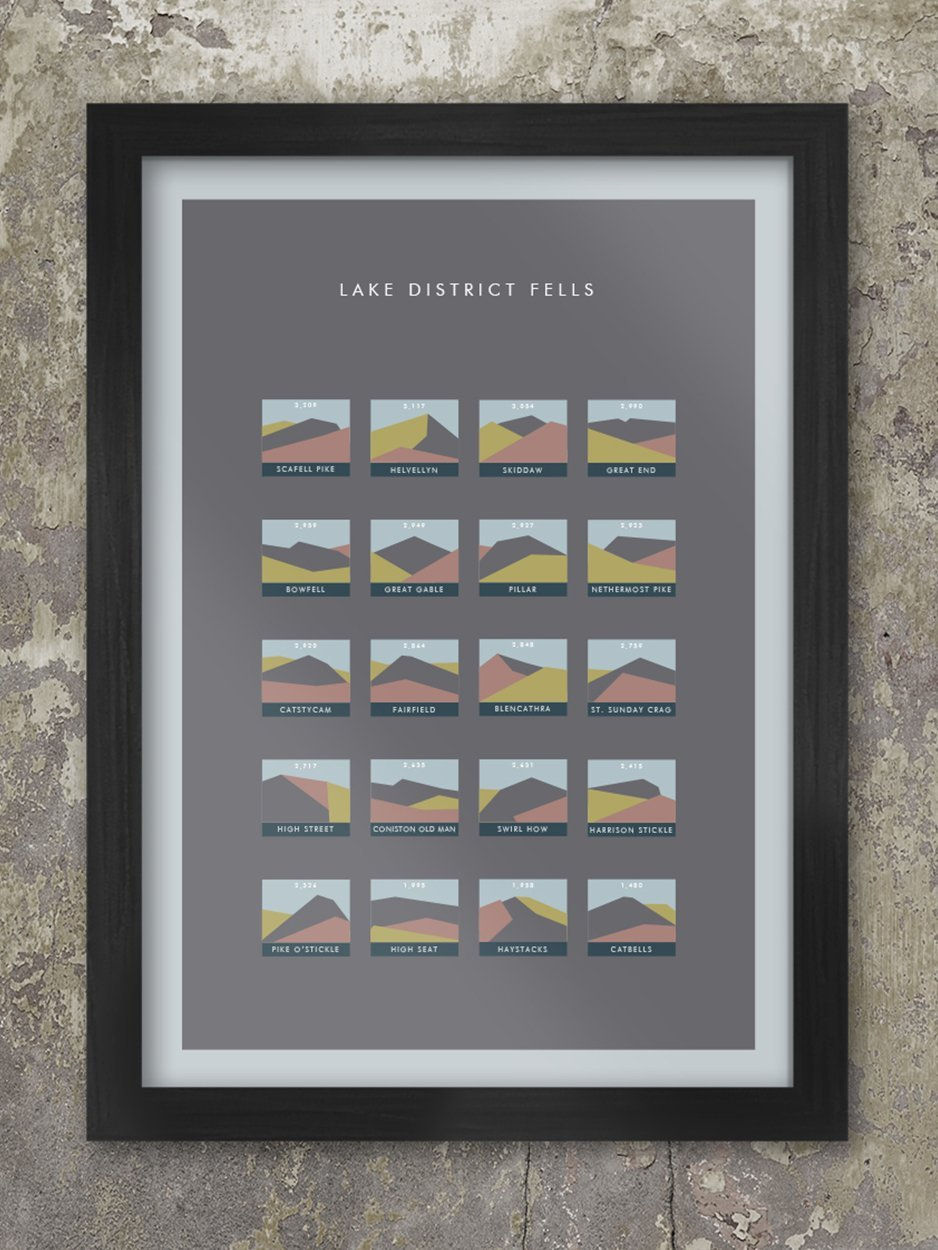 GEOMETRIC LAKE DISTRICT FELLS POSTER - CONTEMPORARY LAKE DISTRICT ART