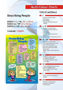 B2004F, L, ML, CA, WP, C, CW - Describin