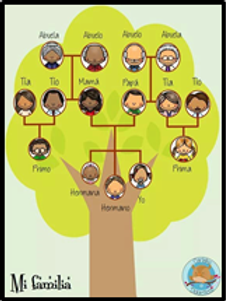 arbol ge.png