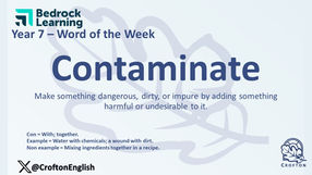 KS3 Words of the Week 29.04.24