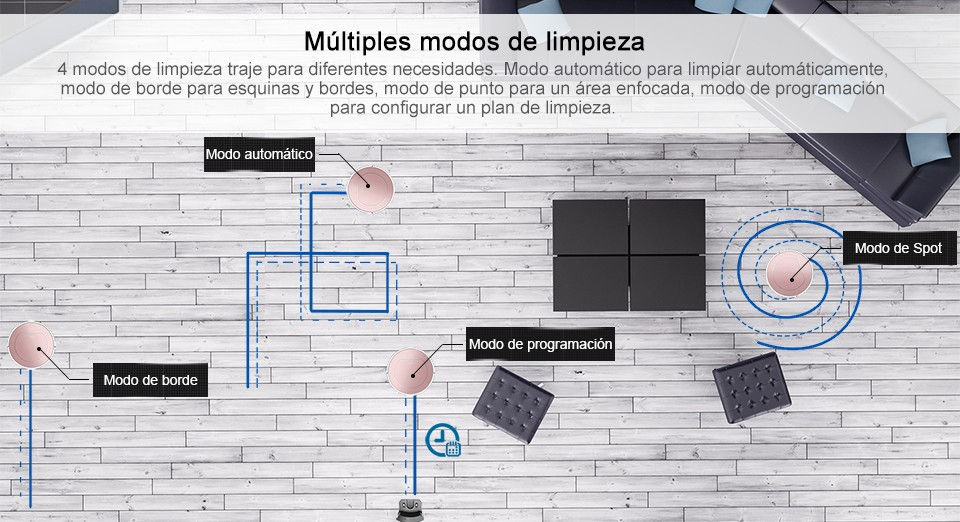 Miniatura: Robot Aspirador, barre, friega, desinfecta