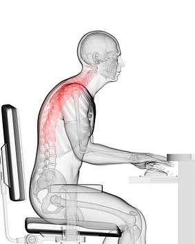 Posture