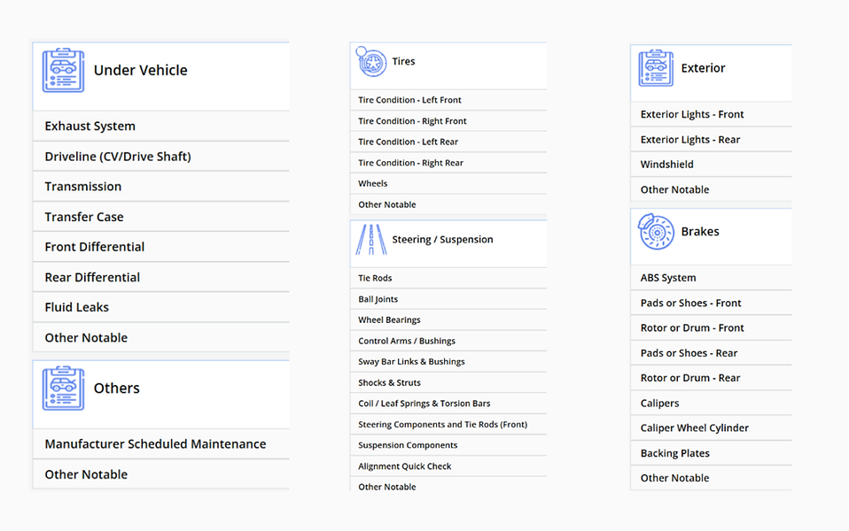 Road trip ready!.png