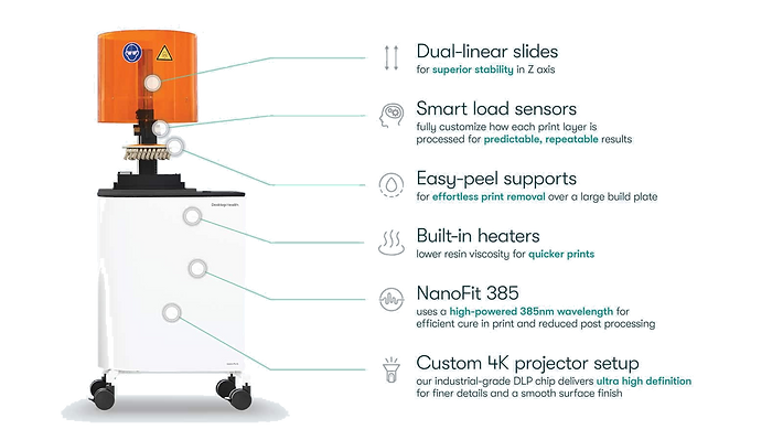 DH_Einstein_Pro_XL_Anatomy_graphic_F (1) (1).png
