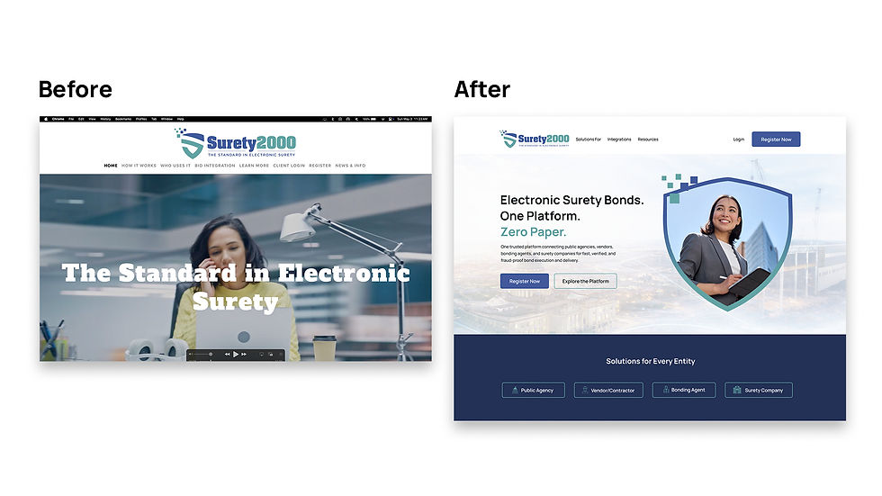 Before and after comparison showing the redesign and migration of SaaS website from Squarespace to Wix.