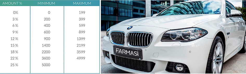 farmasi car.png