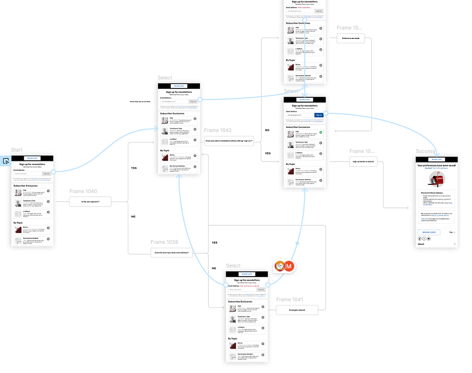 Screenshot 2024-08-01 at 2.22.28 PM.png